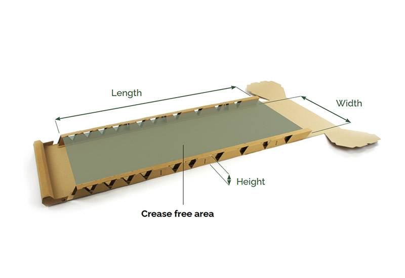 Rollor Premium unrolled dimensions